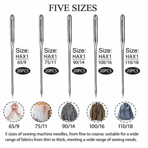 Needle size chart with five sizes of sewing machine needles for all fabrics