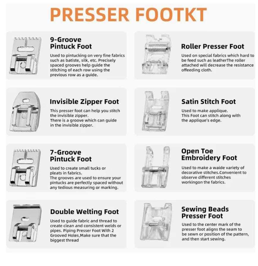 Sewing machine presser foot guide showing multiple low shank snap-on feet and their sewing applications
