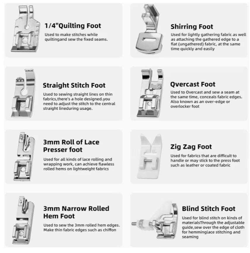 Presser foot compatibility chart featuring specialty low shank sewing machine feet for quilting, hemming, and decorative stitching